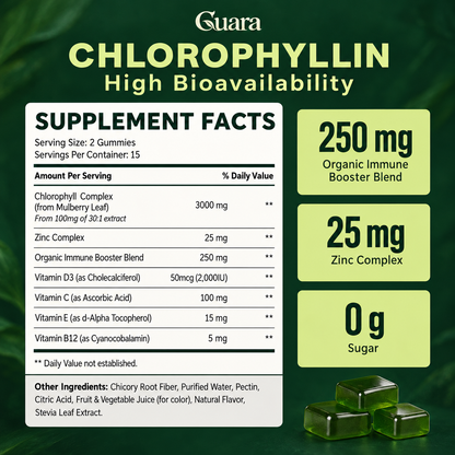 Guara Chlorophyll Gummies